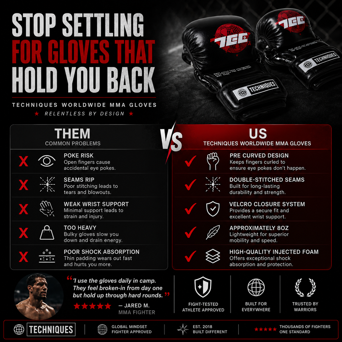 Worldwide 'Puffy' MMA Gloves, view 11