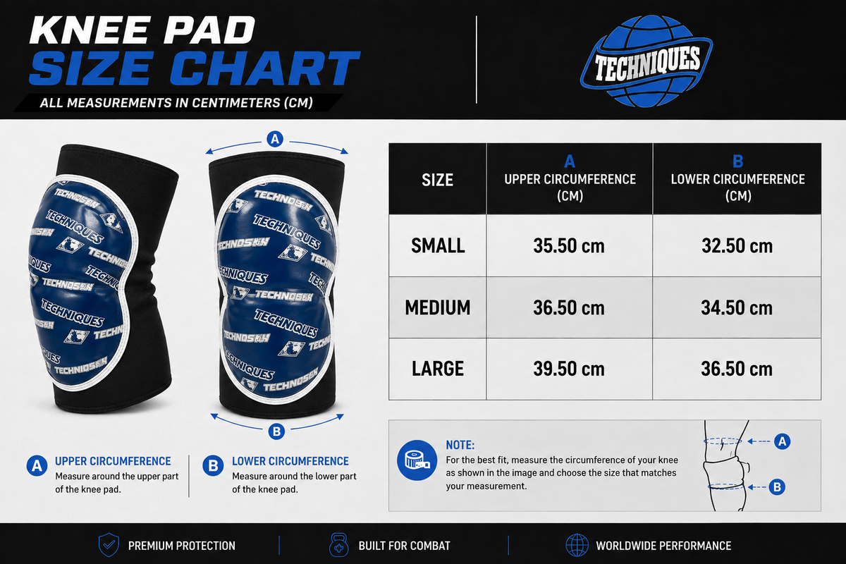 Combat Blue Knee Guards, view 16